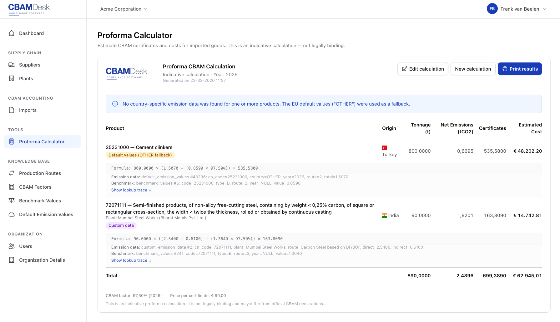 Proforma calculation results